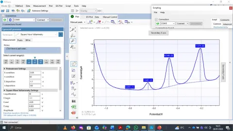 A screenshot representing the results obtained during the analysis of a wastewater sample containing Cd(II), Pb(II) and Cu(II) performed with the HMBox (raw data).